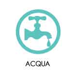 acqua